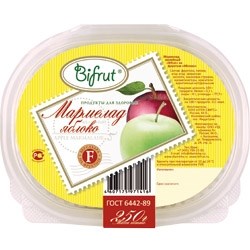 Bifrut �������� ������  �� �������� ������ 250 ��