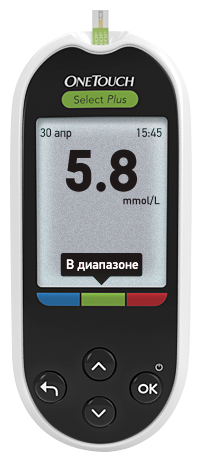 Глюкометр One Touch SELECT PLUS, №1
