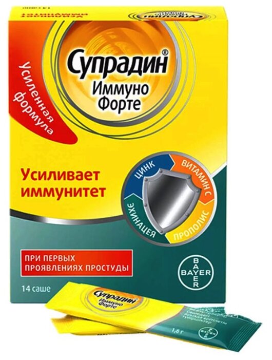 �������� ������ ����� ���� �14