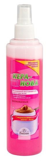 KERA-NOVA �����. �����. �����. ����� �/���.� ����.�����