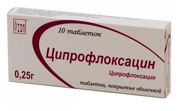 Ципрофлоксацин, тбл п/о 250мг №10