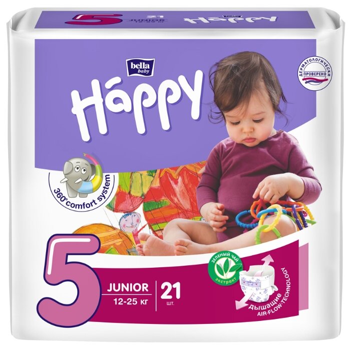 ����� ����������, Happy Junior 12-25�� �21